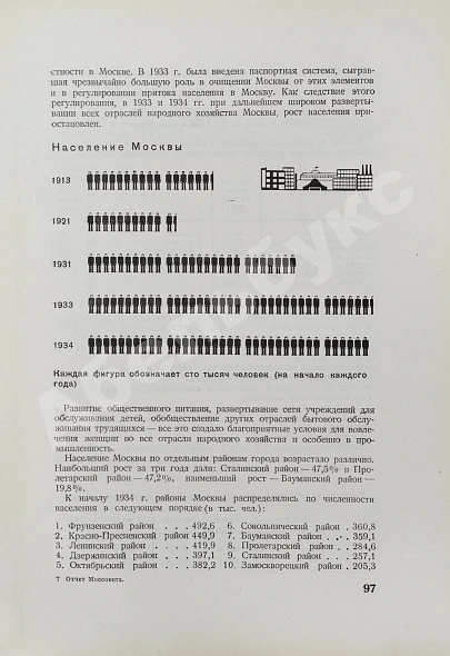 Антикварная книга Московский городской Совет рабочих, крестьянских и красноармейских депутатов — , 1934 дополнительное фото 7