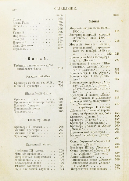 Антикварная книга Военные флоты и Морская справочная книжка на 1899 год — , 1899 дополнительное фото 14