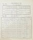 Антикварная книга Конволют двух изданий по русской нумизматике — , 1904,1910 дополнительное фото 10