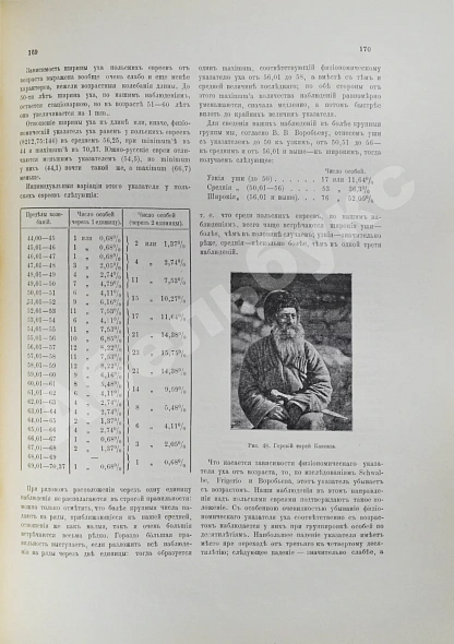 Антикварная книга Элькинд, А.Д. [автограф] Евреи — , 1903 дополнительное фото 6