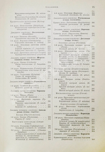 Антикварная книга Брэм, А. Жизнь животных Брэма — , 1902-1909 дополнительное фото 25