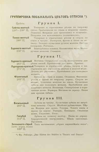 Антикварная книга Поорт, Р.Б. Закалка инструментальной стали — , 1909 дополнительное фото 4
