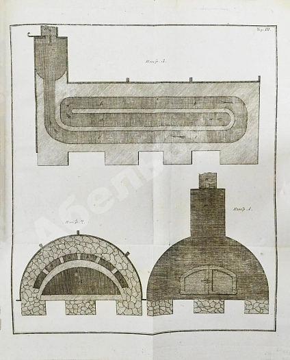 Антикварная книга Военный журнал. Годовой комплект за 1828 год — , 1828 дополнительное фото 17