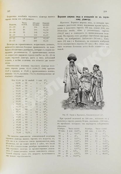 Антикварная книга Элькинд, А.Д. Евреи — , 1903 дополнительное фото 4