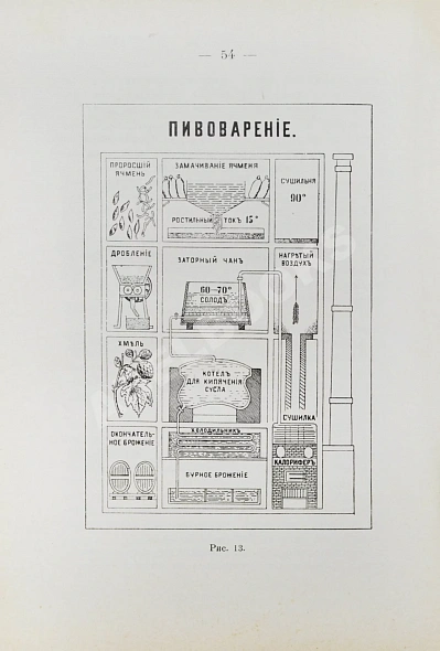 Антикварная книга Учебник трезвости — ,  дополнительное фото 5