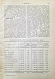 Антикварная книга Финансовая энциклопедия — , 1924 дополнительное фото 7