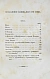Антикварная книга Пушкин, А.С. Сочинения Александра Пушкина. Первое полное собрание сочинений Пушкина — Пушкин Александр Сергеевич, 1838-1841 дополнительное фото 41