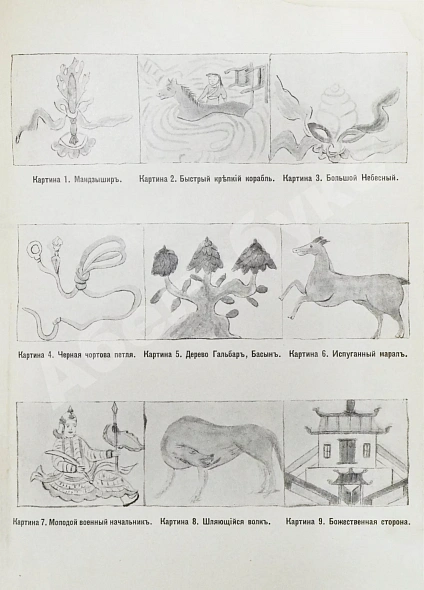 Антикварная книга Беннигсен, А.П. Легенды и сказки Центральной Азии — , 1912 дополнительное фото 6