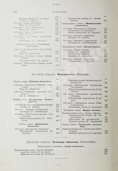 Антикварная книга Брэм, А. Жизнь животных Брэма — , 1902-1909 дополнительное фото 13