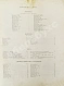 Антикварная книга Автографы музыкальных деятелей. 1839-1889 — , 1889 дополнительное фото 4
