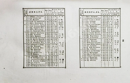 Антикварная книга Месяцослов и общий штат Российской Империи на 1842 — , 1841 дополнительное фото 6