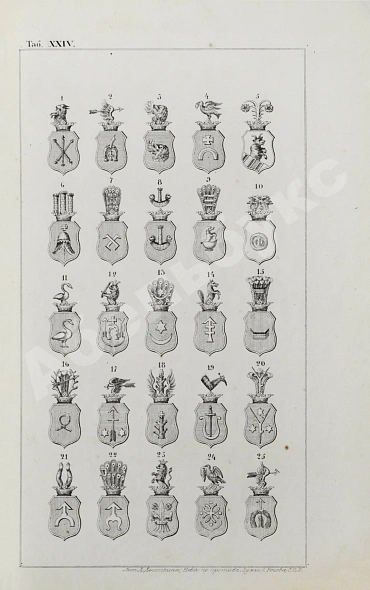 Антикварная книга Лакиер, А.Б. Русская геральдика — , 1855 дополнительное фото 10