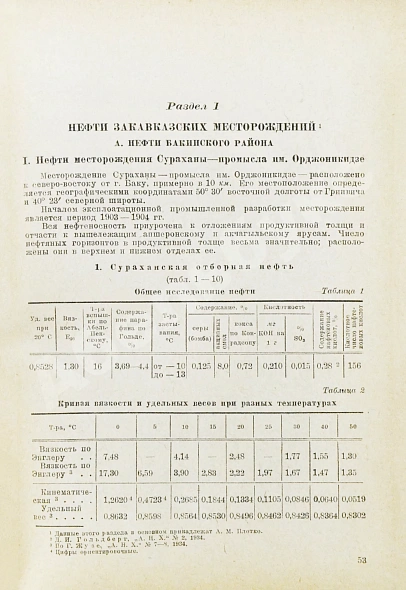Антикварная книга Советские нефти — , 1938 дополнительное фото 4