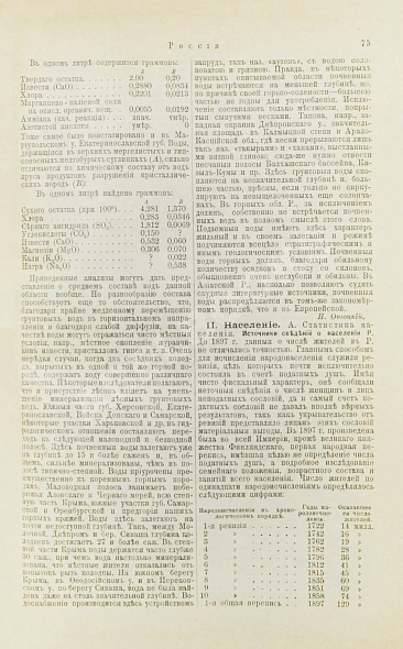 Антикварная книга Россия, её настоящее и прошедшее — , 1900 дополнительное фото 9