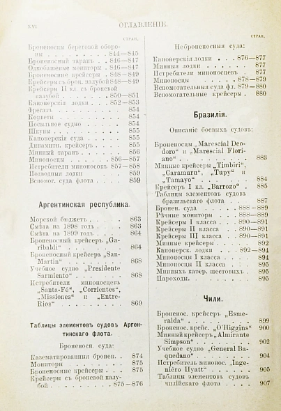 Антикварная книга Военные флоты и Морская справочная книжка на 1899 год — , 1899 дополнительное фото 16