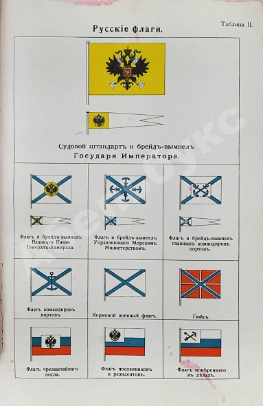 Антикварная книга Международный свод сигналов. Главное управление торгового мореплавания и портов — , 1902 дополнительное фото 10