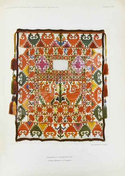 Антикварная книга Бобринский, А.А. Орнамент горных таджиков Дарваза (Нагорная Бухара) — , 1900 дополнительное фото 7
