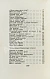 Антикварная книга Кассиль, Л.А. Швамбрания — Кассиль Лев Абрамович, 1935 дополнительное фото 10