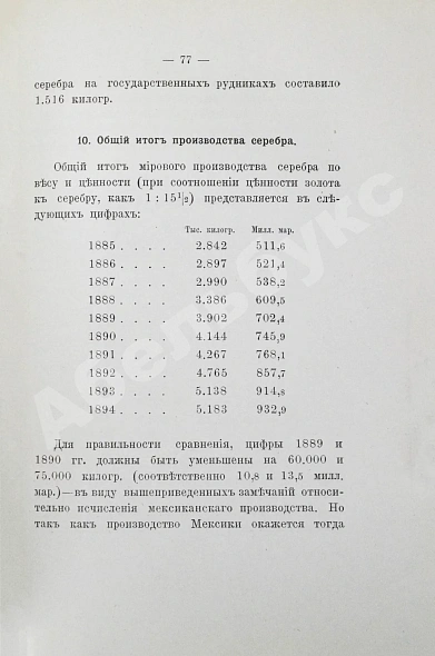 Антикварная книга Лексис, В. Производство и потребление драгоценных металлов за последнее десятилетие — , 1897 дополнительное фото 4