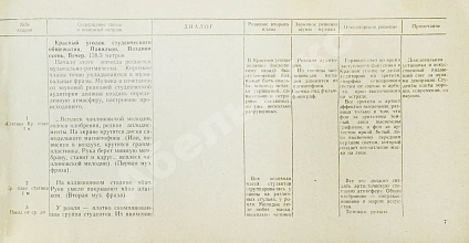 [автограф Петра Тодоровского Зое Фёдоровой; автографы Евгения Леонова, Аллы Ларионовой, Зиновия Гердта и других] Володин, А.М. Режиссёрский сценарий фильма Петра Тодоровского «Загадочный индус» дополнительное фото 5