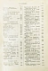 Антикварная книга Военные флоты и Морская справочная книжка на 1899 год — , 1899 дополнительное фото 9