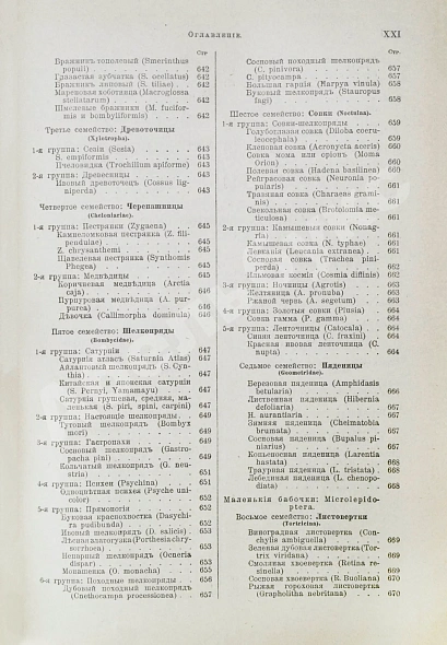 Антикварная книга Брэм, А. Жизнь животных Брэма — , 1902-1909 дополнительное фото 54