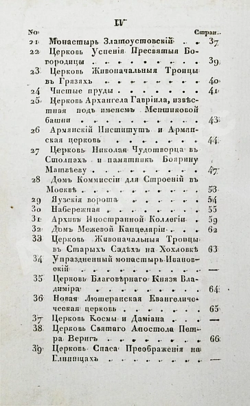 Антикварная книга Новый путеводитель по Москве — , 1833 дополнительное фото 12