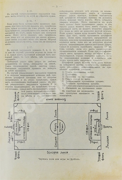Антикварная книга Вестник спорта и туризма — , 1914 дополнительное фото 10