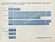Антикварная книга СССР и капиталистические страны — , 1939 дополнительное фото 7