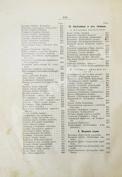 Антикварная книга Золотницкий, Н.Ф. Аквариум любителя — , 1904 дополнительное фото 12