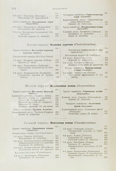 Антикварная книга Брэм, А. Жизнь животных Брэма — , 1902-1909 дополнительное фото 30