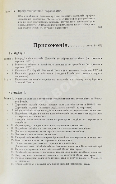 Антикварная книга Сборник материалов об экономическом положении евреев в России — , 1904 дополнительное фото 12