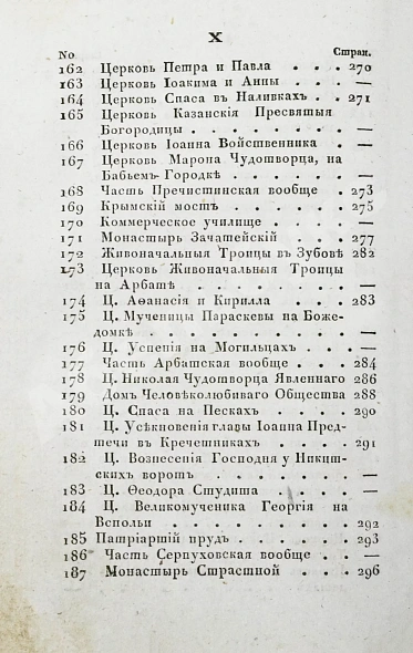 Антикварная книга Новый путеводитель по Москве — , 1833 дополнительное фото 18
