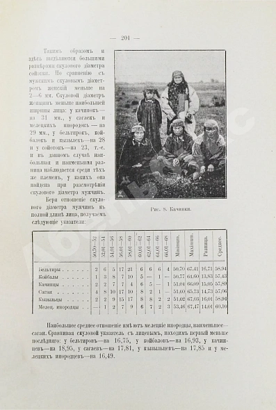 Антикварная книга Ивановский, А.А. Енисейские инородцы — Ивановский Алексей Арсеньевич, 1907 дополнительное фото 5