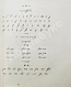 Антикварная книга Атажукин, К.М. Кабардинская азбука, составленная Кази Атажукиным — Атажукин Кази Мусабиевич, 1865 дополнительное фото 5