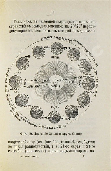 Антикварная книга Фламмарион, К. Что такое небо? — , 1896 дополнительное фото 4