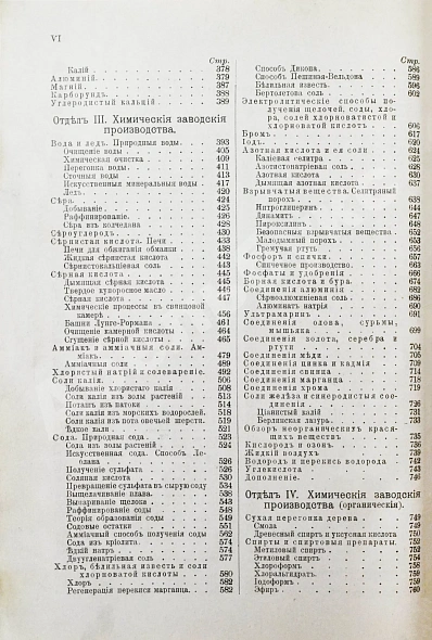 Антикварная книга Вагнер, Р. Химическая технология — Вагнер Рудольф, 1902 дополнительное фото 8
