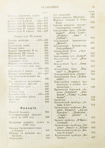 Антикварная книга Военные флоты и Морская справочная книжка на 1899 год — , 1899 дополнительное фото 11