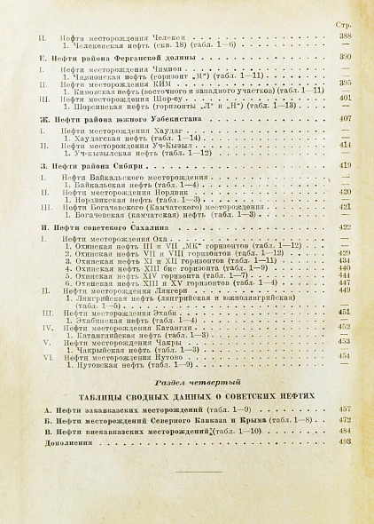 Антикварная книга Советские нефти — , 1938 дополнительное фото 9