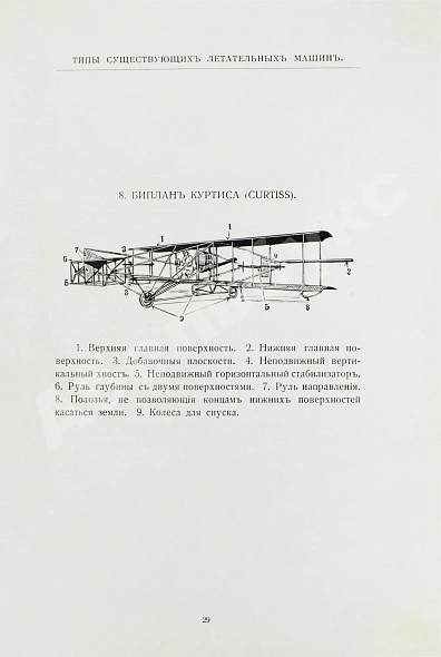Антикварная книга Летание. Почему и как мы летаем? — , 1913 дополнительное фото 6
