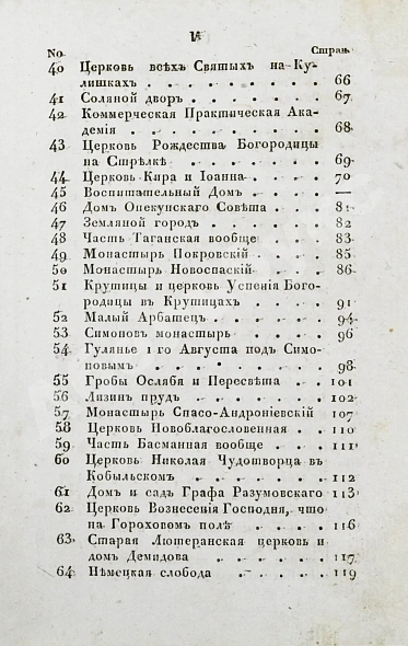 Антикварная книга Новый путеводитель по Москве — , 1833 дополнительное фото 13