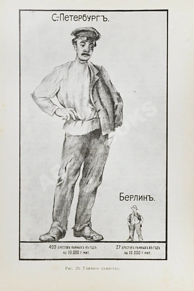 Антикварная книга Учебник трезвости — ,  дополнительное фото 6
