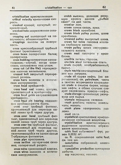 Антикварная книга Англо-русский нефтяной словарь — , 1934 дополнительное фото 5