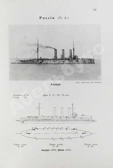 Антикварная книга Российский императорский флот и флоты Германии и Турции — , 1915 дополнительное фото 8