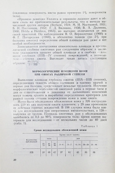 Антикварная книга Клячкин, Л.М. [автограф], Пинчук, В.М. Ожоговая болезнь — Клячкин Лев Михайлович, 1969 дополнительное фото 5