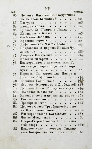 Антикварная книга Новый путеводитель по Москве — , 1833 дополнительное фото 14