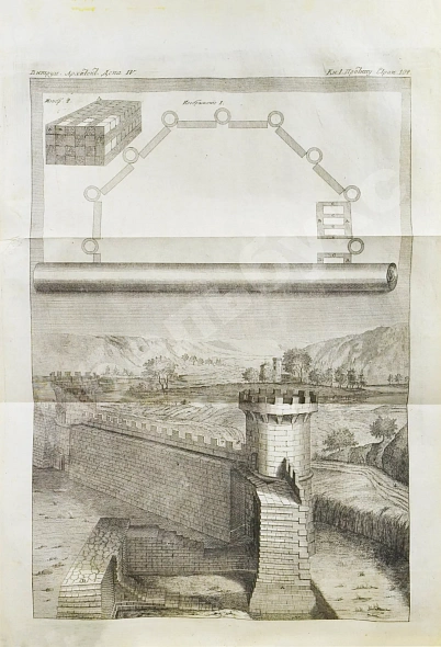 Антикварная книга Марка Витрувия Поллиона об архитектуре — , 1790-1794 дополнительное фото 3