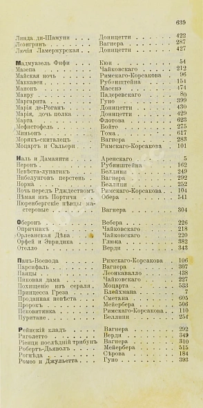 Антикварная книга Марголин, Д.С. Спутник меломана. Собрание оперных либретто — Марголин Давид Семёнович, 1911 дополнительное фото 9