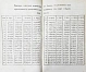 Антикварная книга Мордвинов Н.С. Рассуждение о пользах, могущих последовать от учреждения частных по губерниям банков — Мордвинов Николай Семёнович, 1817 дополнительное фото 7