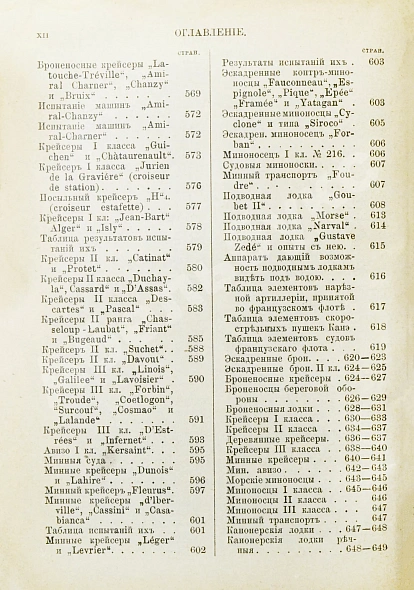 Антикварная книга Военные флоты и Морская справочная книжка на 1899 год — , 1899 дополнительное фото 12